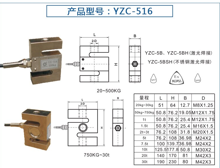 loadcell YZC 516 - Cân Trường Phát 0919 791727